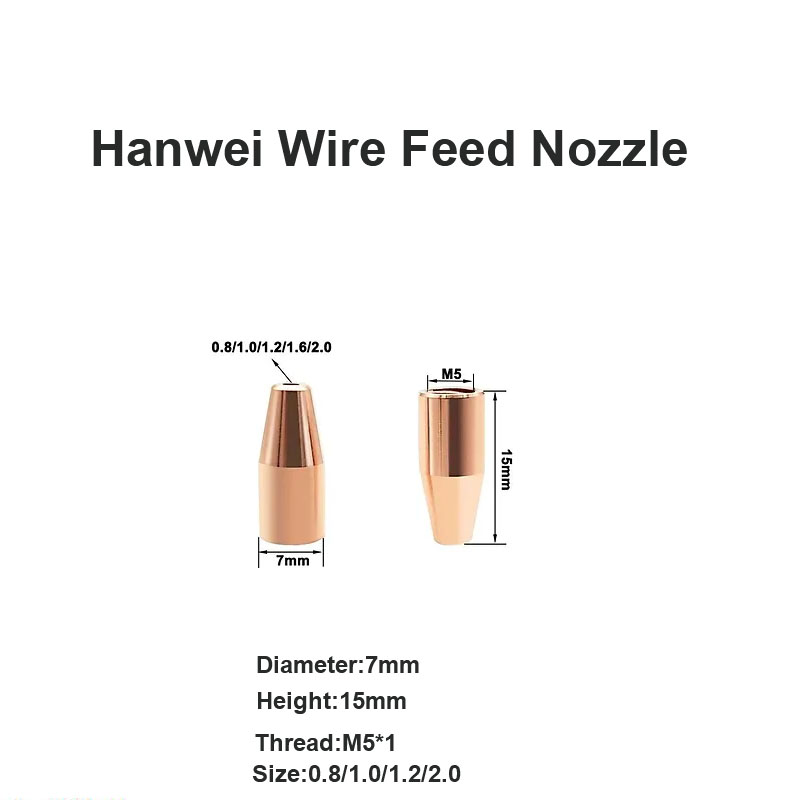 Bocal de alimentação de fio Hanwei